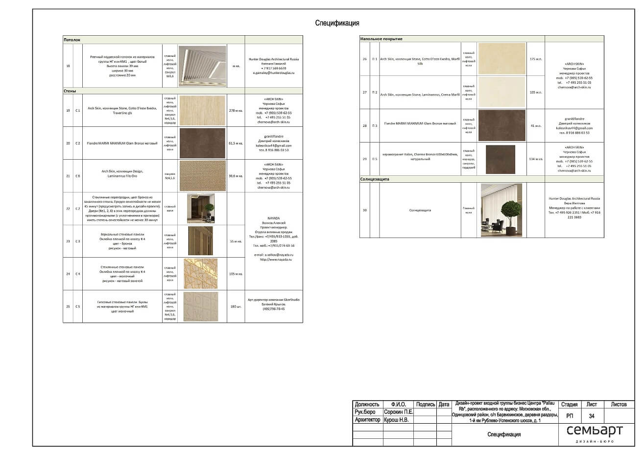 Спецификация комплектации дизайн проекта